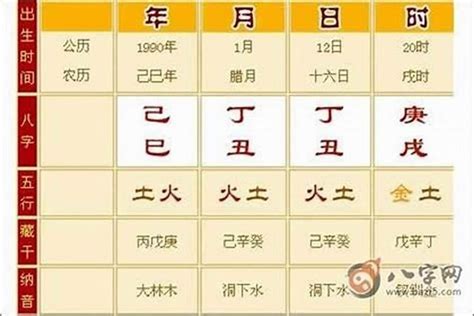 命 硬|从八字上看，哪些特征算得上“命硬”呢？